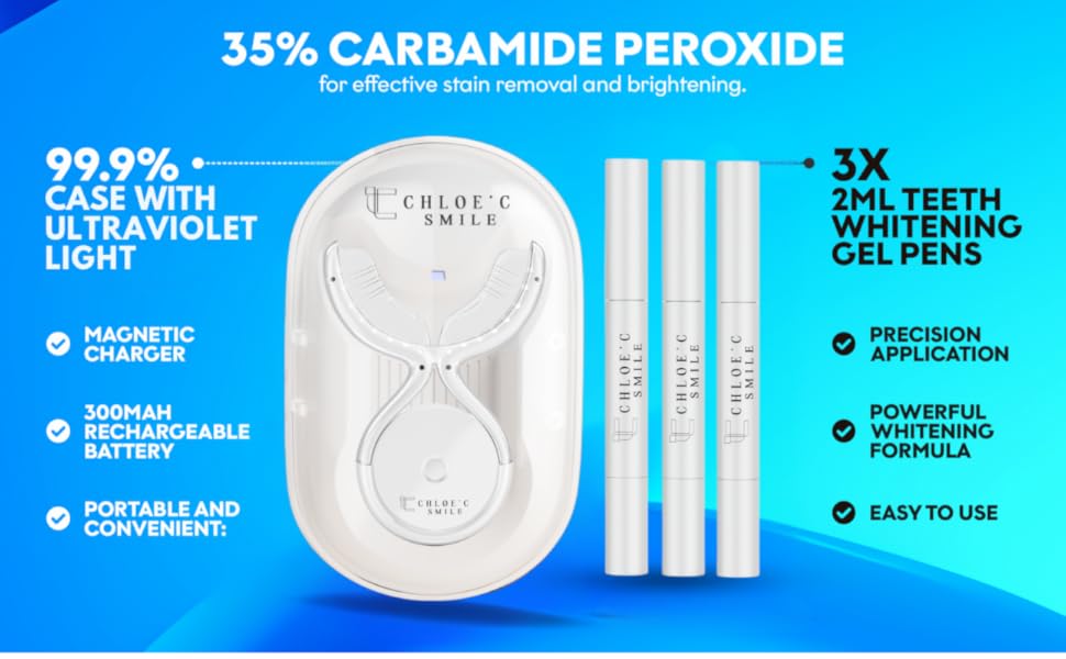 teeth whitening kit, carbamide peroxide gel, UV light case, whitening gel pens, rechargeable LED 