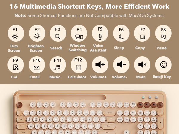 16 Multimedia Shortcut Keys, More Efficient Work. Not Compatible with Mac/iOS Systems.