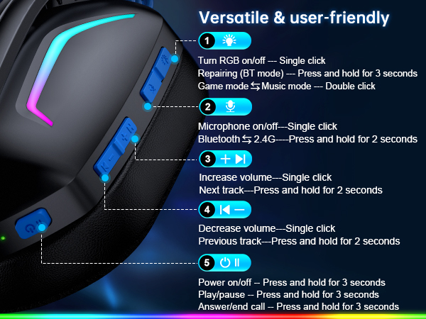 headset playstation 5 ps 5 headset headphones for playstation 4 gaming headphones for ps4