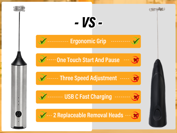 Good products don't need to worry