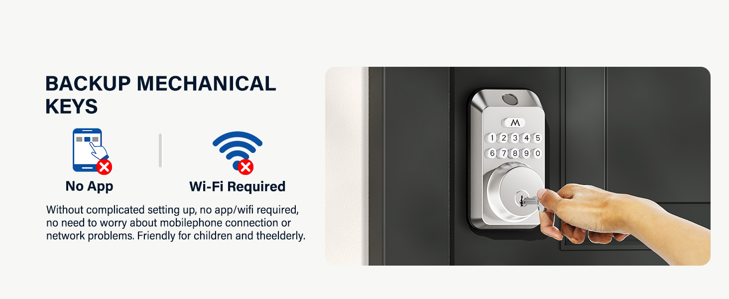 Smart Locks for Front Door