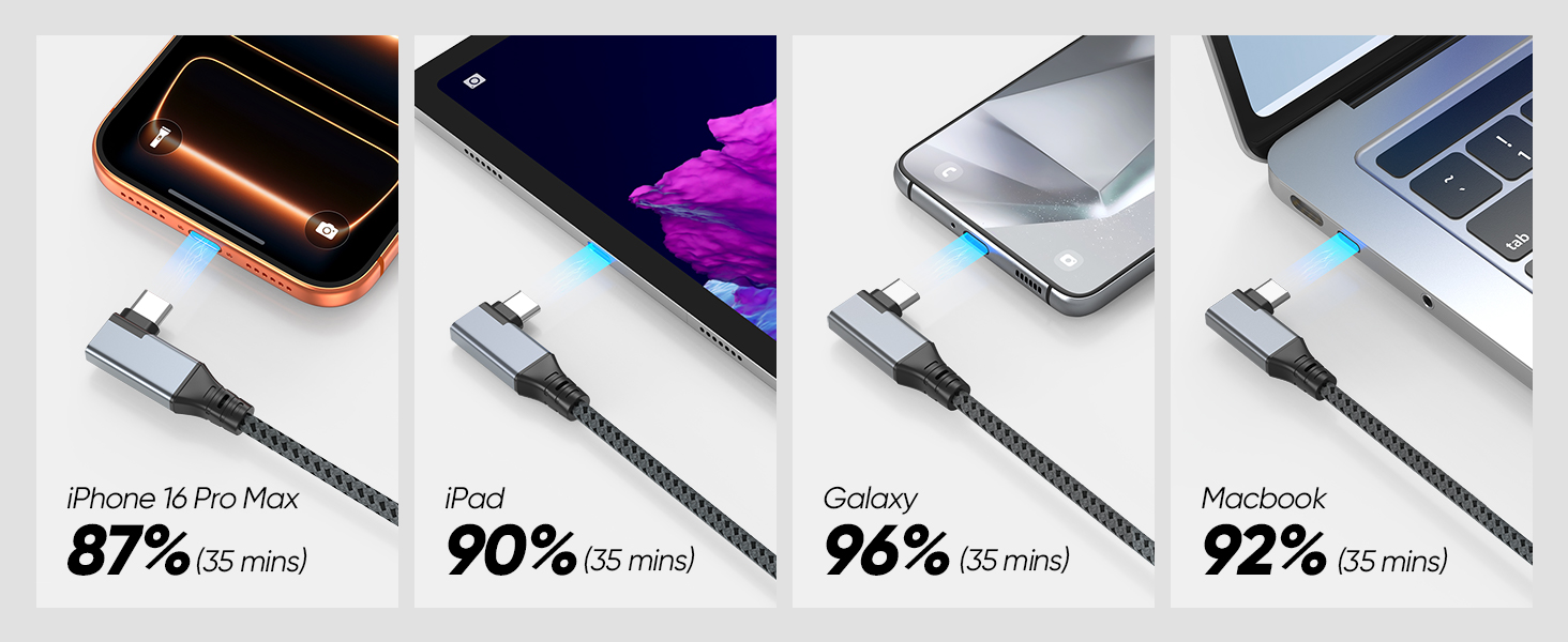 usb c 90 degree cable