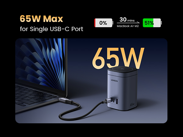 65W GaN Charging Station 3-Port with 15W Qi2 Wireless Charger Stand