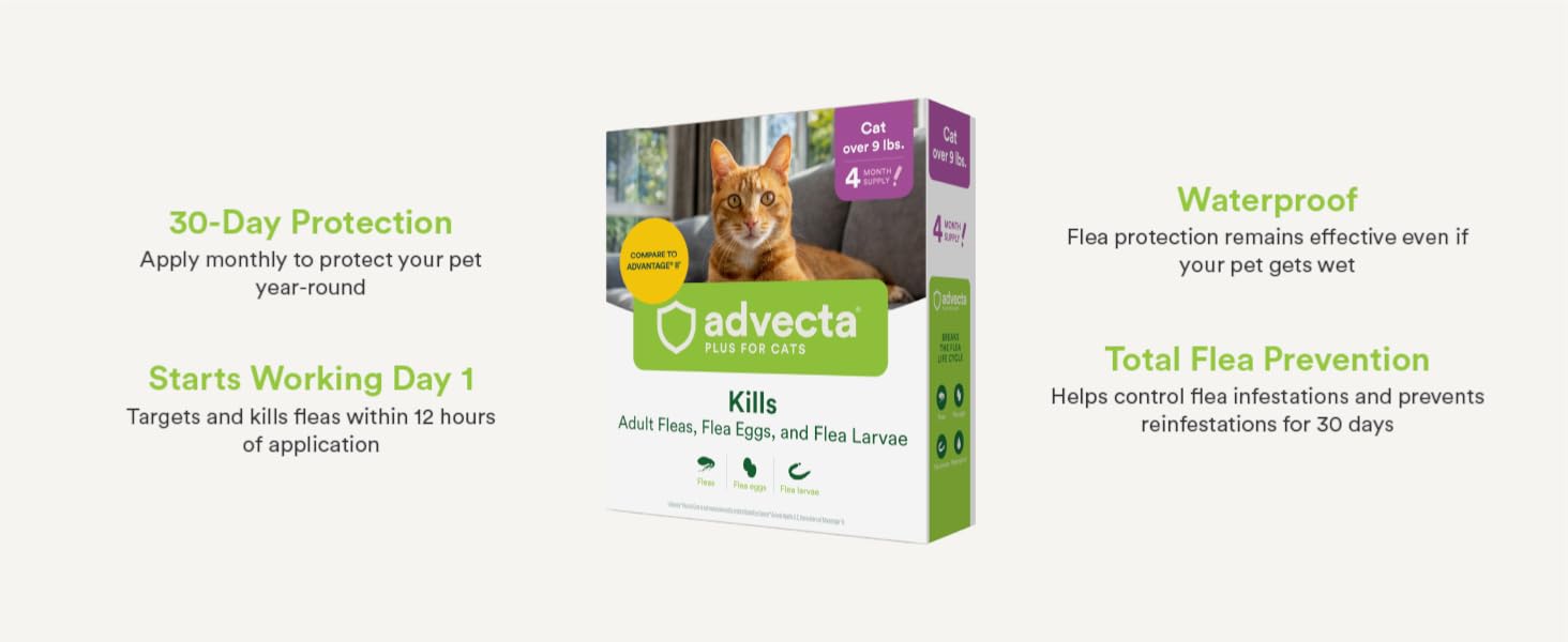 30 day protection starts working day 1 waterproof total flea prevention