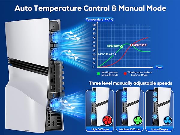 playstation 5 horizontal slim fan