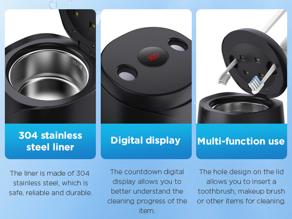 User-Friendly Design