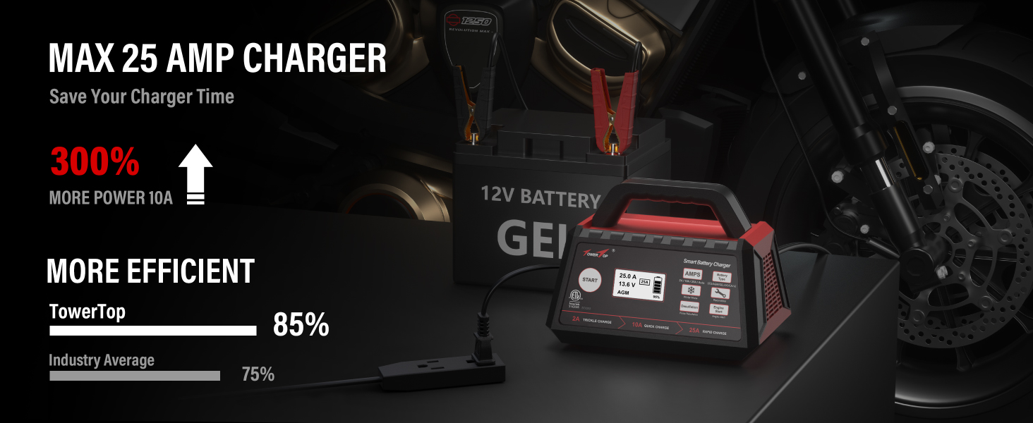 car battery charger