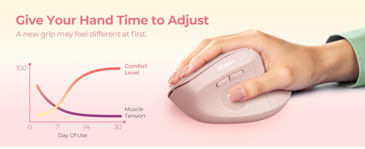 vertical mouse