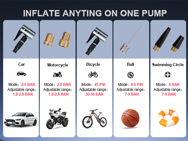 portable car battery charger jump starter