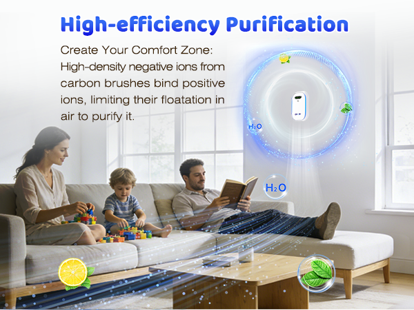Air Ionizers