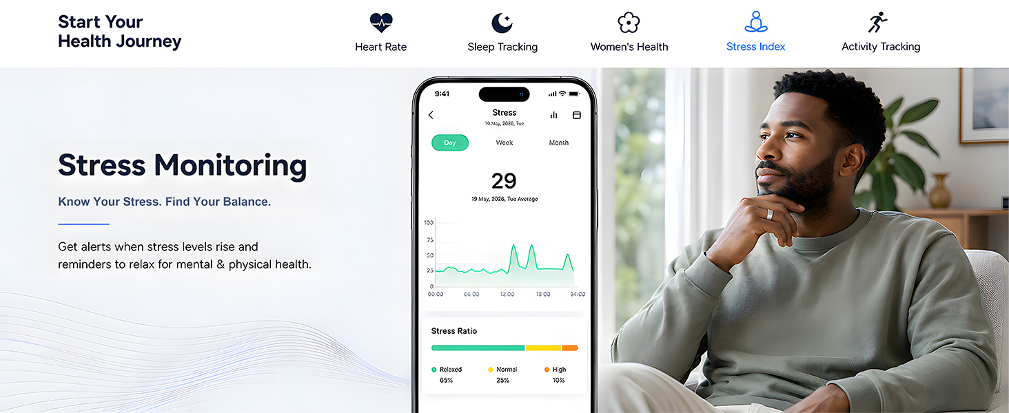 men smart ring tracker
