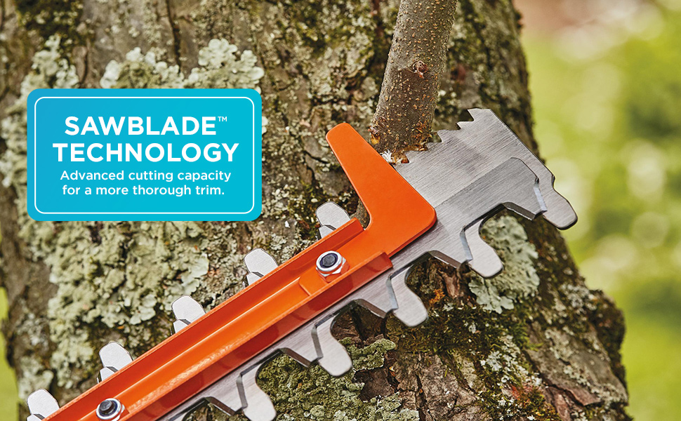 SAWBLADE Technology