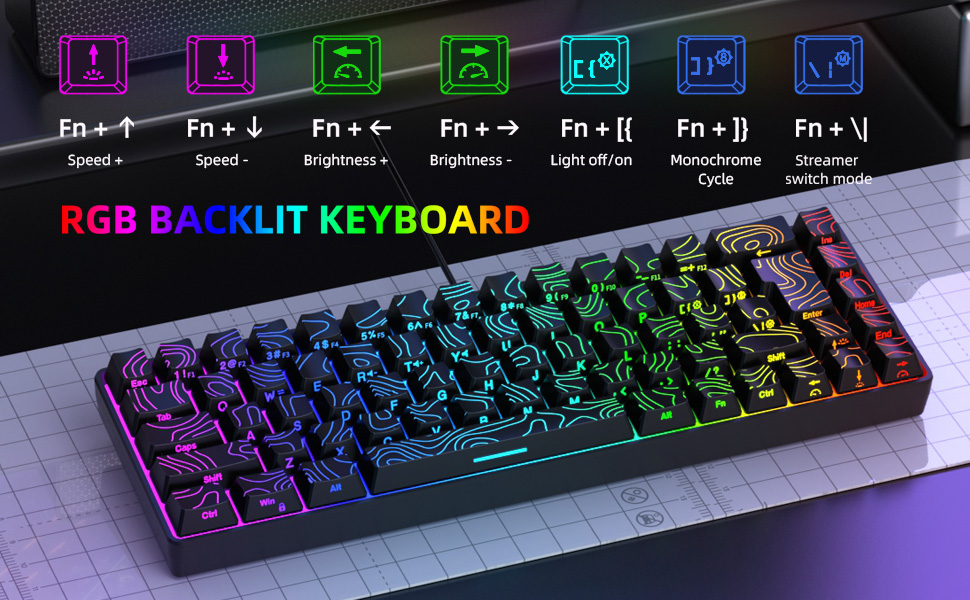 cute 65 percent keyboard