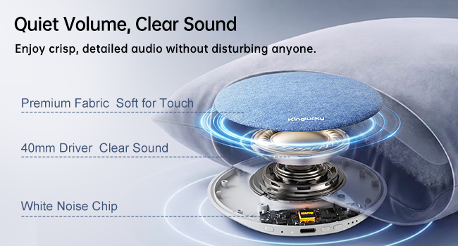 Pillow Speaker for Sleeping, Ultra-Thin Under Pillow White Noise Sound Machine for Side Sleepers