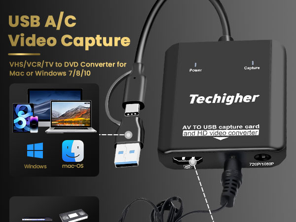 VHS to Digital Converter