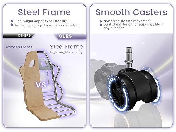 Steel frame and Smooth casters
