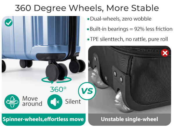 carry on luggage with wheels