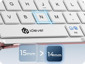 Foldable Keyboard