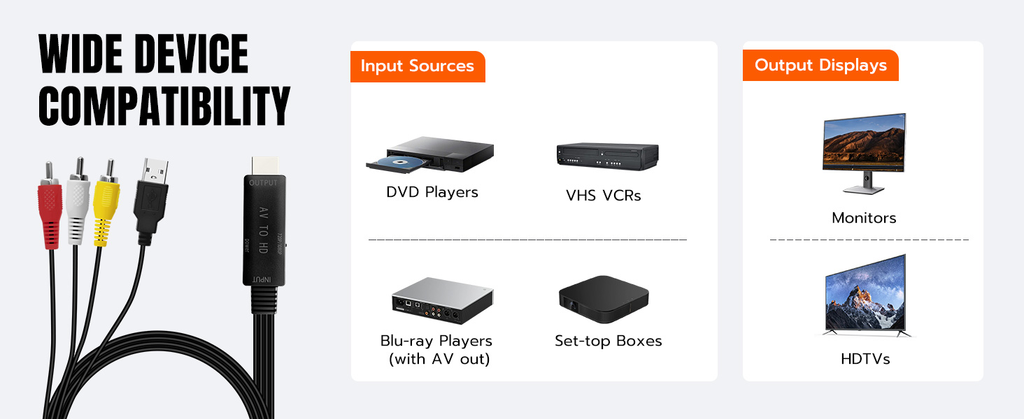 Wide Device Compatibility