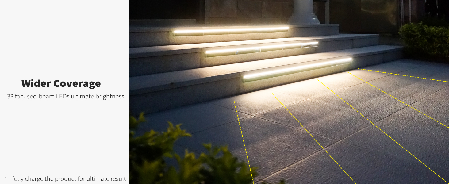 shonelighting solar step lights outdoor waterproof wider coverage ultimate brightness large area