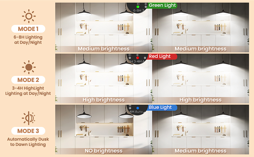 solar shed light Dual Lamp2