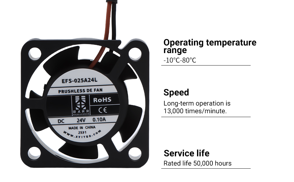 ELVES Ender 3 V3 SE Extruder Fans