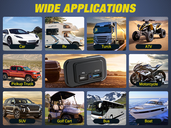 Wide Application