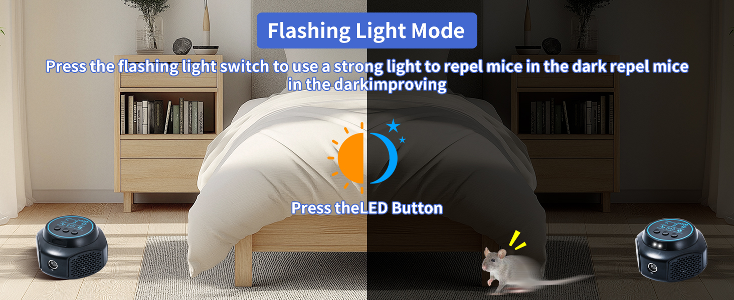 Rodent Repeller Ultrasonic