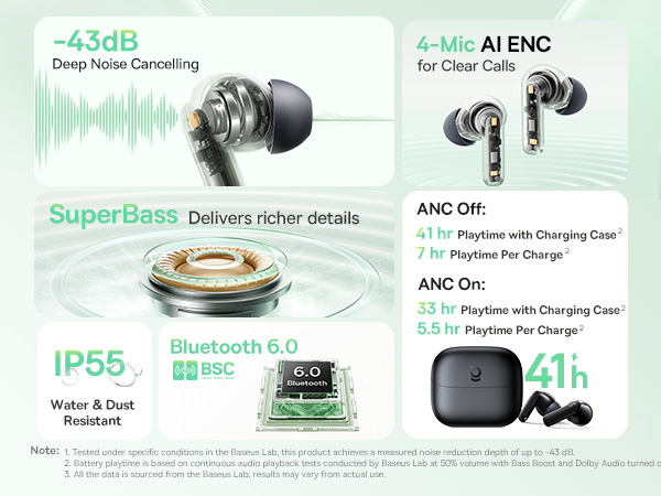noise cancelling earuds