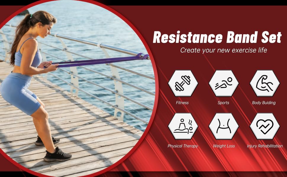 Resistance bands