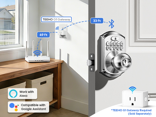 Add an optional gateway to remotely unlock without distance limitations.