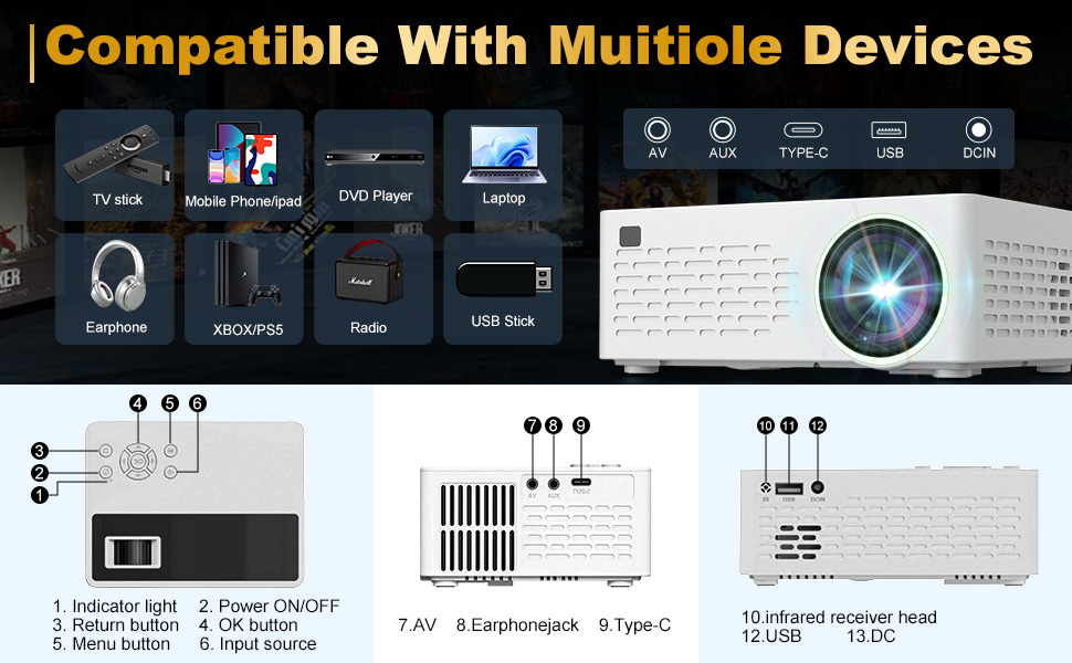 projector;mini projector;portable projector;projector with wifi and bluetooth;projector for bedroom