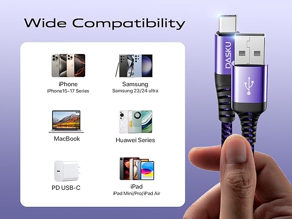 usb c cables