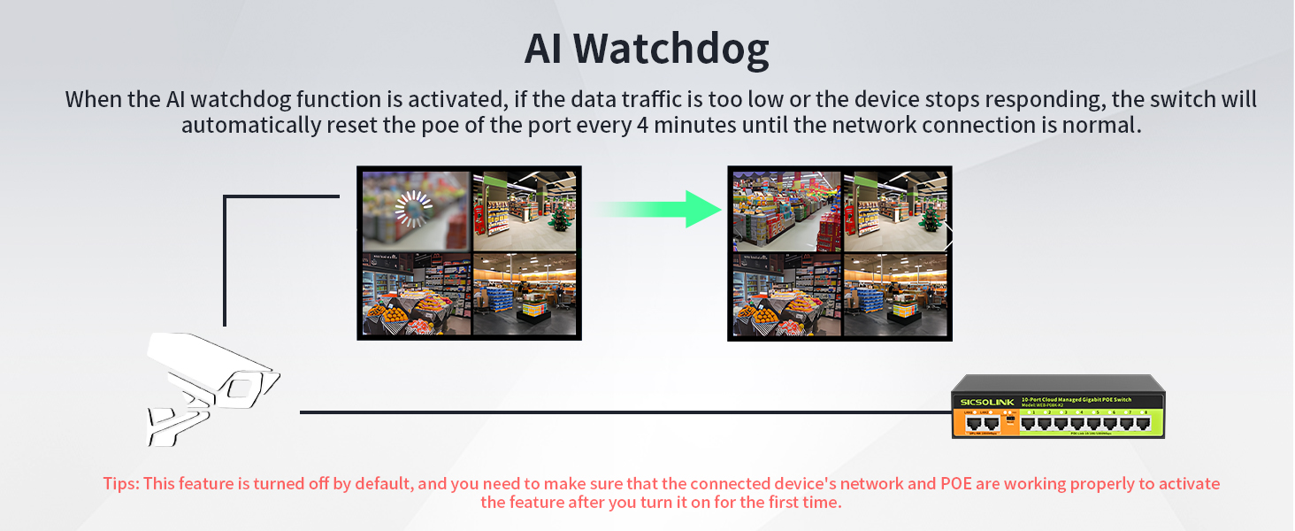AI Watchdog