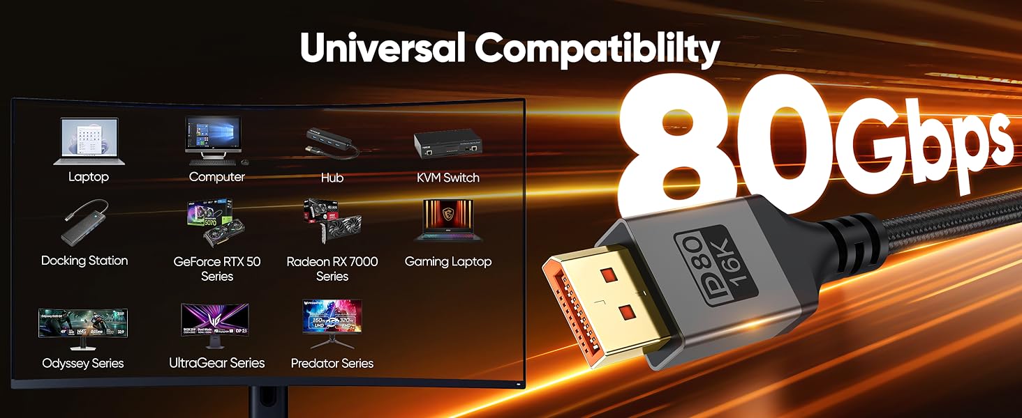 DP 2.1 CABLE