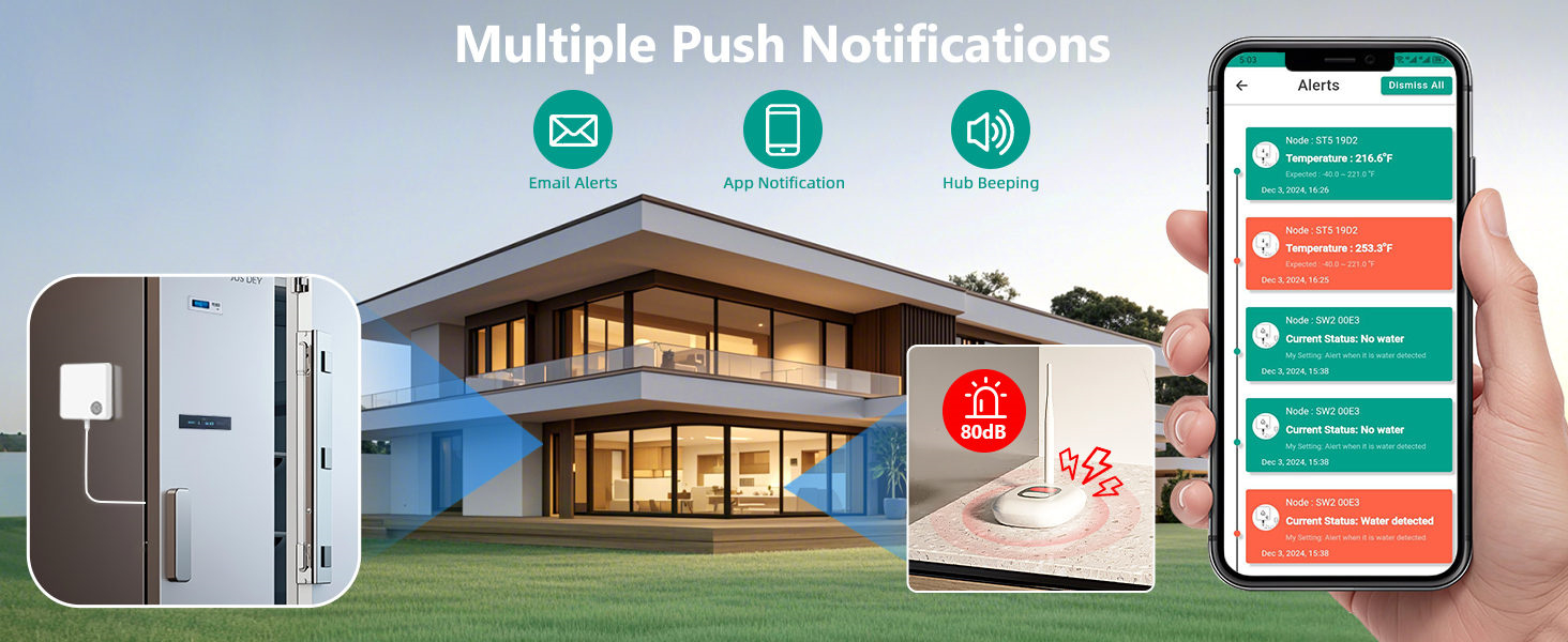 3 Optional Instant Alerts: Email, App push, and loud 80dB audible alerts from the Hub
