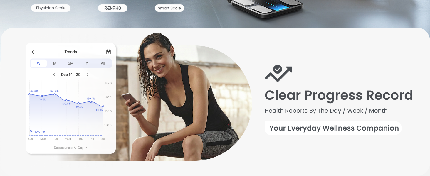 clear progress record