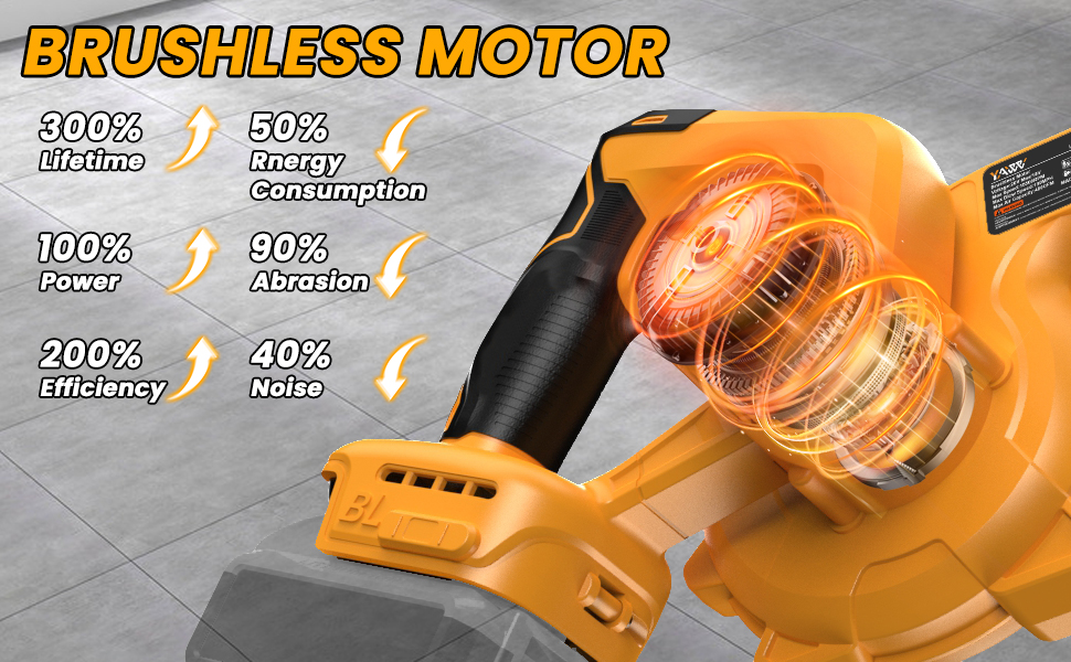 leaf blower for dewalt battery