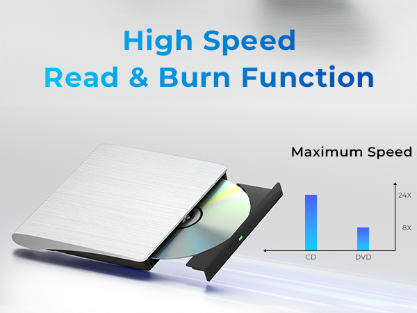 Portable CD Burner