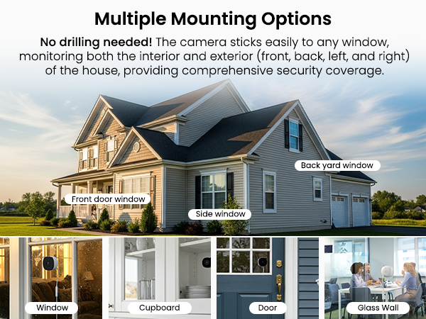 Suitable for a Variety of Scenarios