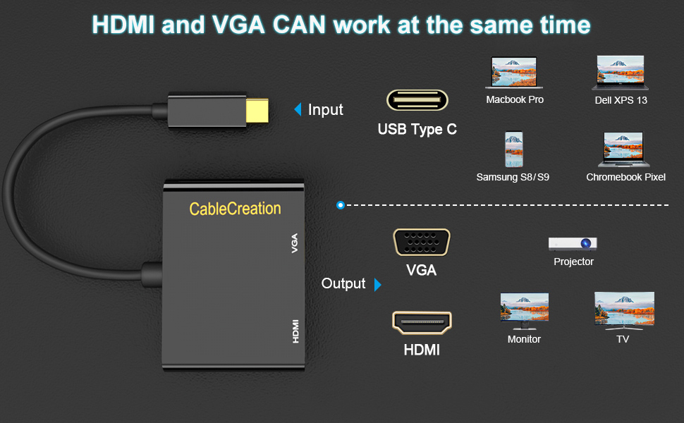 thunderbolt 3 to hdmi vga
