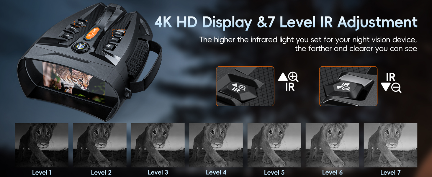 night vision goggles