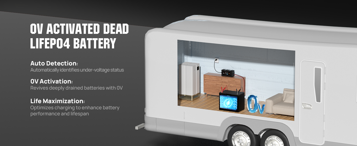 12V car battery charger