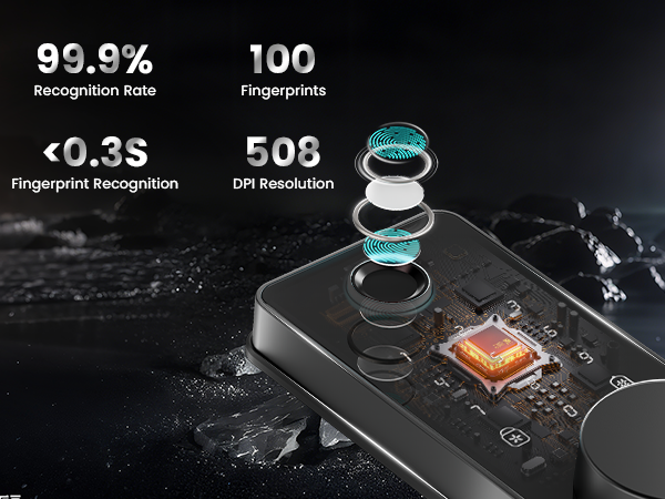 Smart Locks for Front Door