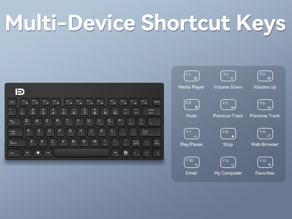 wireless keyboard mouse combo