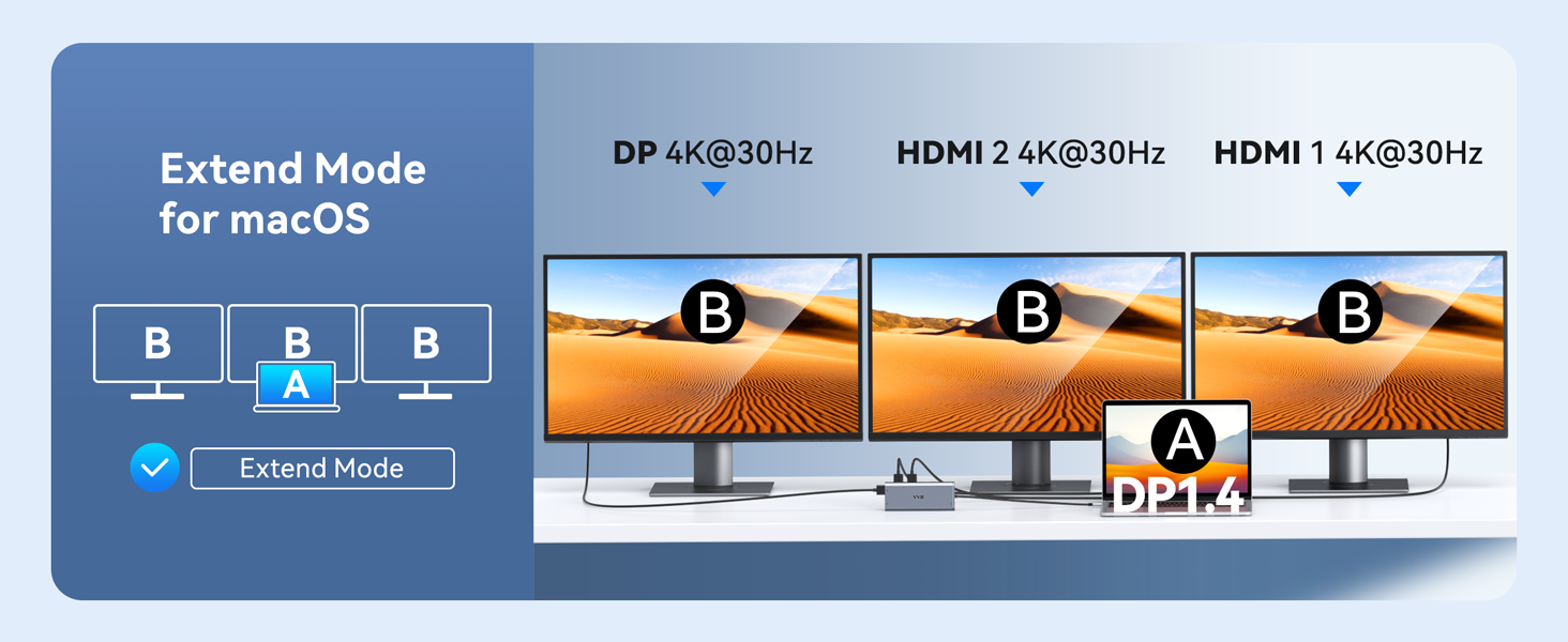 docking station usb c laptop docking station dual multi monitor adapter dongle usb c hub dual HDMI