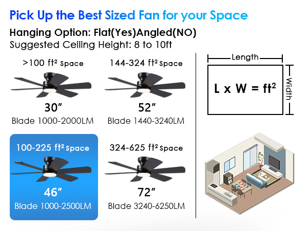 46 inch ceiling fan with light