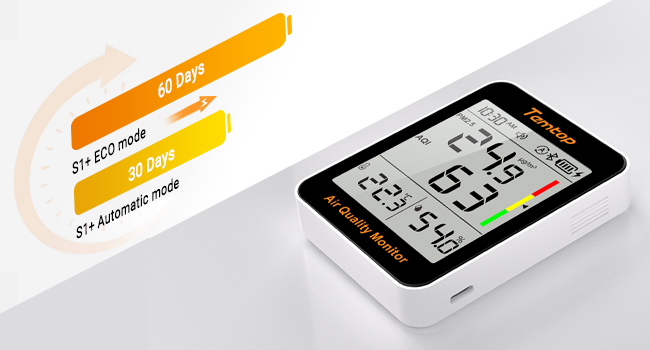 temtop air quality monitor