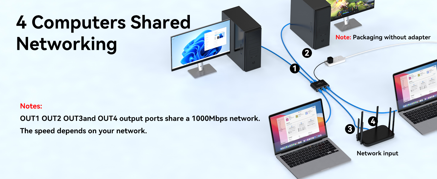 ethernet splitter internet splitter network splitter 1 to 4 lan splitter either cat6 splitter