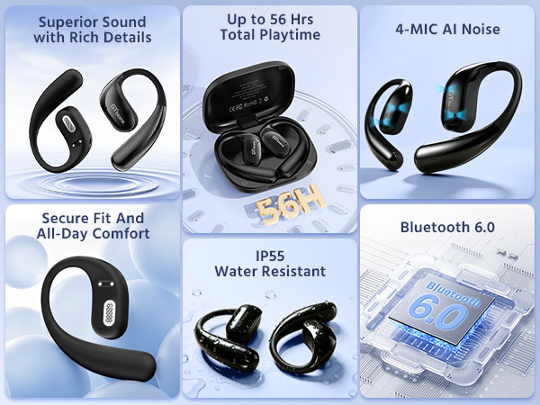 Summary of selling points of E20 open ear earbuds